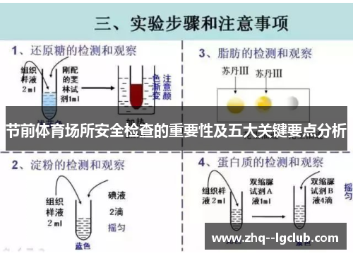 节前体育场所安全检查的重要性及五大关键要点分析