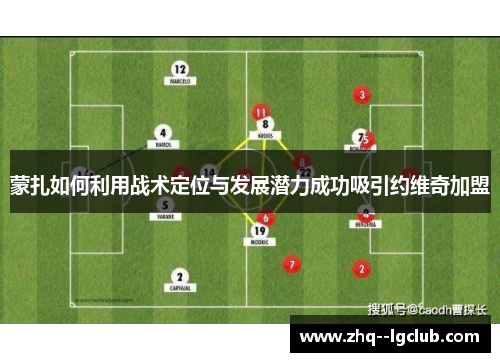 蒙扎如何利用战术定位与发展潜力成功吸引约维奇加盟