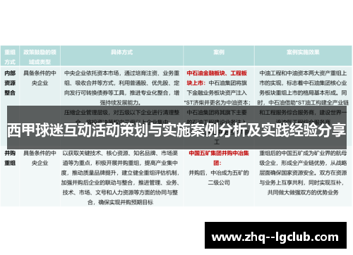 西甲球迷互动活动策划与实施案例分析及实践经验分享 西甲球迷互动活动策划与实施案例分析及实践经验分享