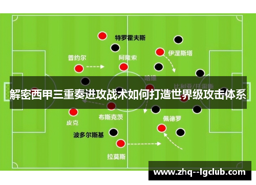 解密西甲三重奏进攻战术如何打造世界级攻击体系
