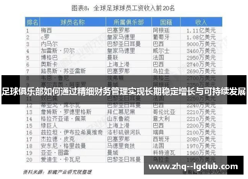 足球俱乐部如何通过精细财务管理实现长期稳定增长与可持续发展 足球俱乐部如何通过精细财务管理实现长期稳定增长与可持续发展
