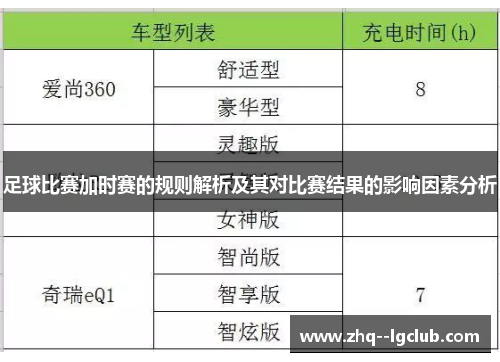 足球比赛加时赛的规则解析及其对比赛结果的影响因素分析