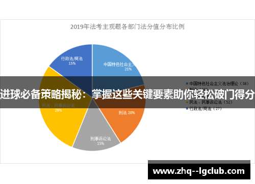 进球必备策略揭秘：掌握这些关键要素助你轻松破门得分
