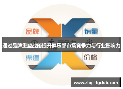 通过品牌重塑战略提升俱乐部市场竞争力与行业影响力