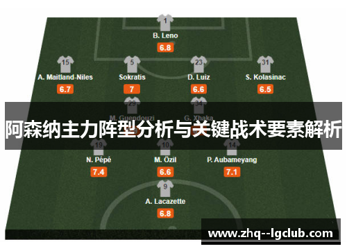 阿森纳主力阵型分析与关键战术要素解析