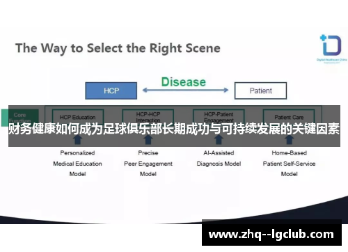 财务健康如何成为足球俱乐部长期成功与可持续发展的关键因素