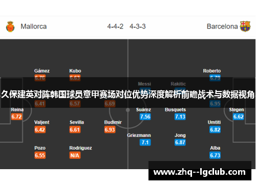 久保建英对阵韩国球员意甲赛场对位优势深度解析前瞻战术与数据视角