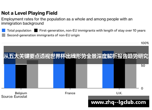 从五大关键要点透视世界杯出线形势全景深度解析报告趋势研究