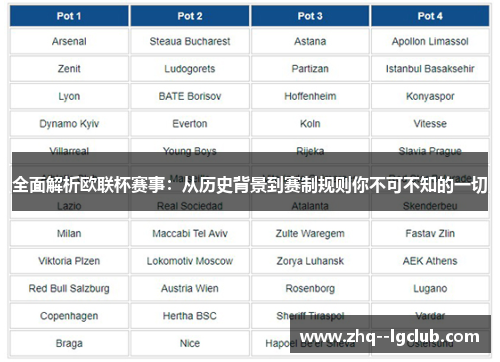 全面解析欧联杯赛事：从历史背景到赛制规则你不可不知的一切