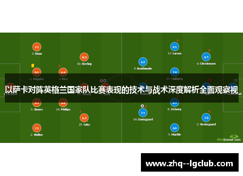 以萨卡对阵英格兰国家队比赛表现的技术与战术深度解析全面观察视