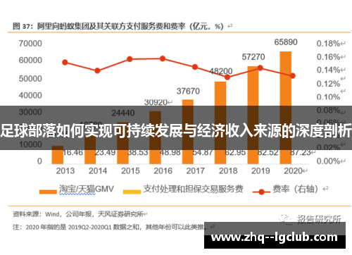 足球部落如何实现可持续发展与经济收入来源的深度剖析