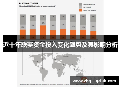 近十年联赛资金投入变化趋势及其影响分析 近十年联赛资金投入变化趋势及其影响分析