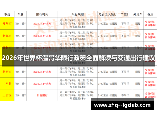 2026年世界杯温哥华限行政策全面解读与交通出行建议