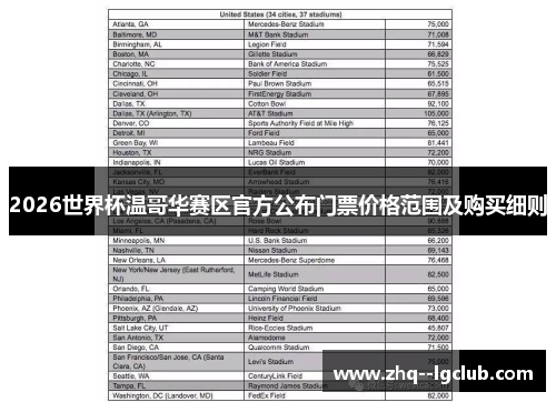 2026世界杯温哥华赛区官方公布门票价格范围及购买细则 2026世界杯温哥华赛区官方公布门票价格范围及购买细则