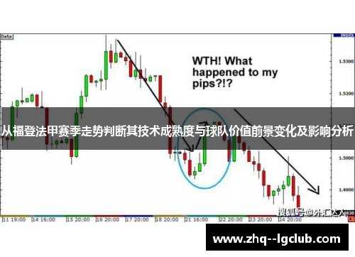 从福登法甲赛季走势判断其技术成熟度与球队价值前景变化及影响分析 从福登法甲赛季走势判断其技术成熟度与球队价值前景变化及影响分析
